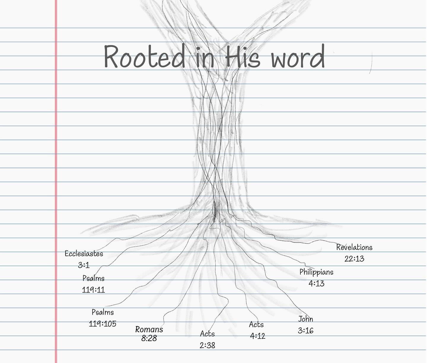 Rooted in His Word