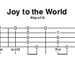 "Joy to the World" Beginner Clawhammer Banjo Tab
