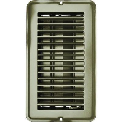 Register&#39;s and Vents