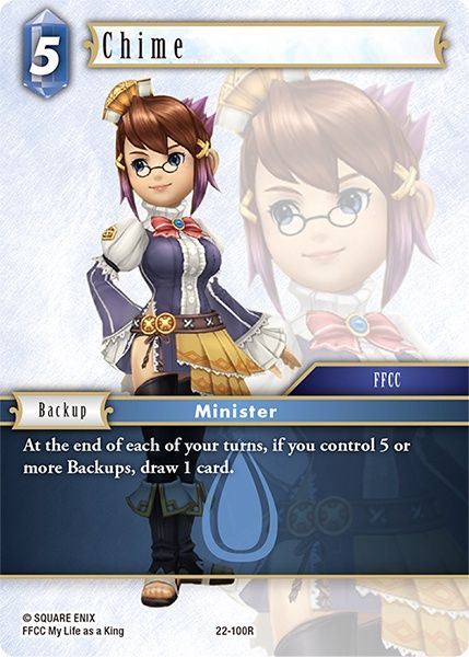 Chime 22-100R Foil