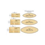 Trend 1/4" Biscuit Jointer Set 12.7mm C152X1/4TC