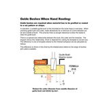 Trend 30mm Guide Bush GB30/A