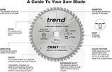 Trend PCD Fibre Cement Circular Saw Blade 115mm x 9.5mm x 4T PCD/FSB/1154