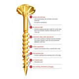 Reisser 8200S220500254 Cutter Csk Pozi Yellow Woodscrew 5.0 X 25Mm Cp (Box Of 200)