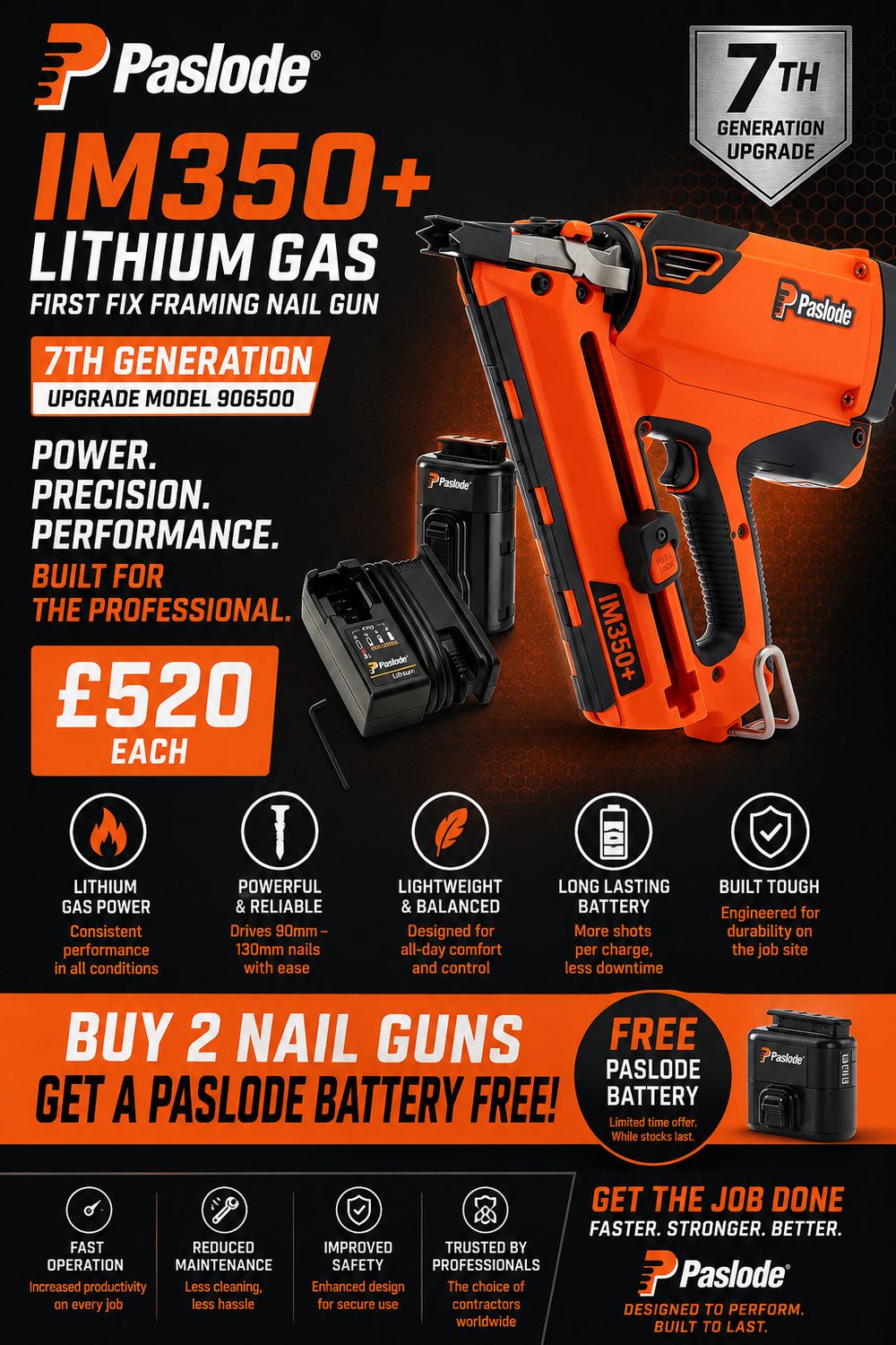 Paslode IM350+ Lithium Gas First Fix Framing Nail Gun 7th Generation Upgrade Model 906500 (Pack of 2) with FREE battery