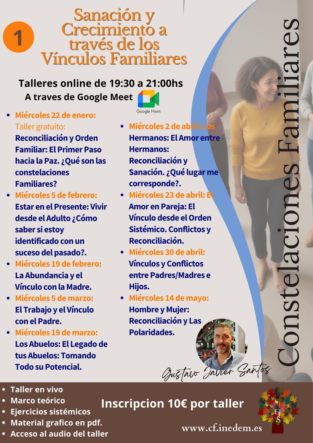 Ciclo Nº1 y 2 completos