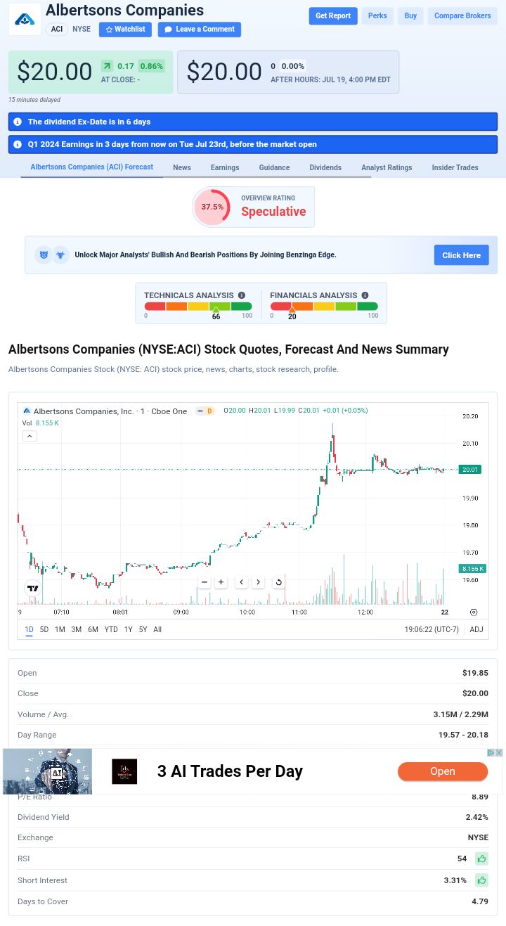 NOT FOR SALE(CASH APP) APPROVED STOCK MARKET SHARES (OUT OF DATE COLLECTION)