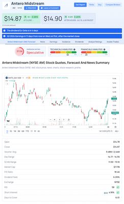 NOT FOR SALE(CASH APP) APPROVED STOCK MARKET SHARES (OUT OF DATE COLLECTION)