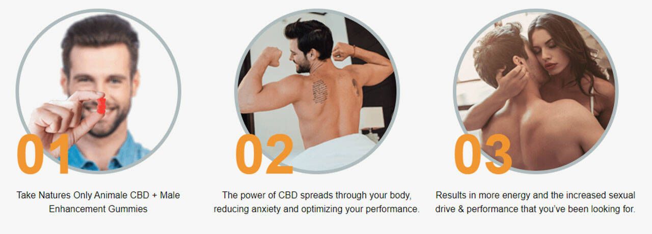 Prime Alpha Male Enhancement NATURAL Sex Booster