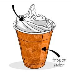 Frozen Apple Cider Slushie