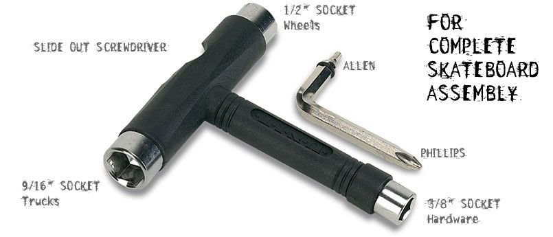 Unit Tool