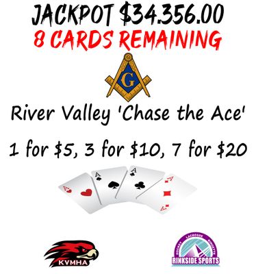 Vallée de la rivière Chase de Ace - Tirage au sort : mardi 05 Août 2025