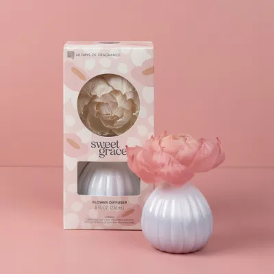 Candles/Fragrance