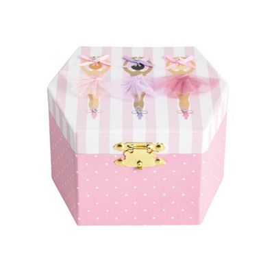Three Ballerinas Jewelry Box