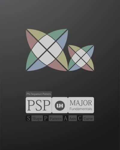 PSP Major Fundamentals: The primary strokes of Phi Sequence Patterns by L. How
