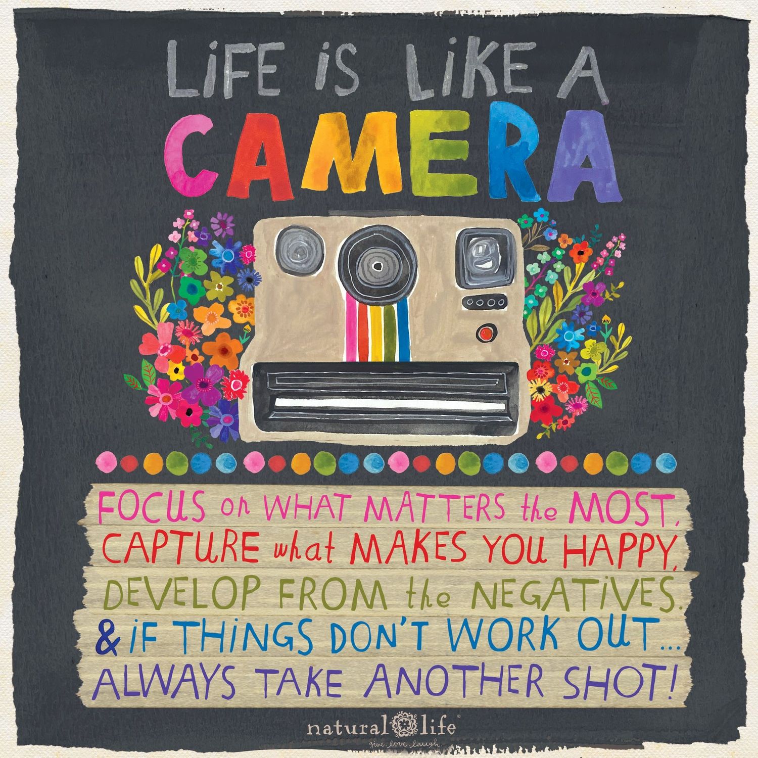 Life Is Like A Camera Quote Greeting Card