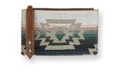 Serape Sunsets-Wallet