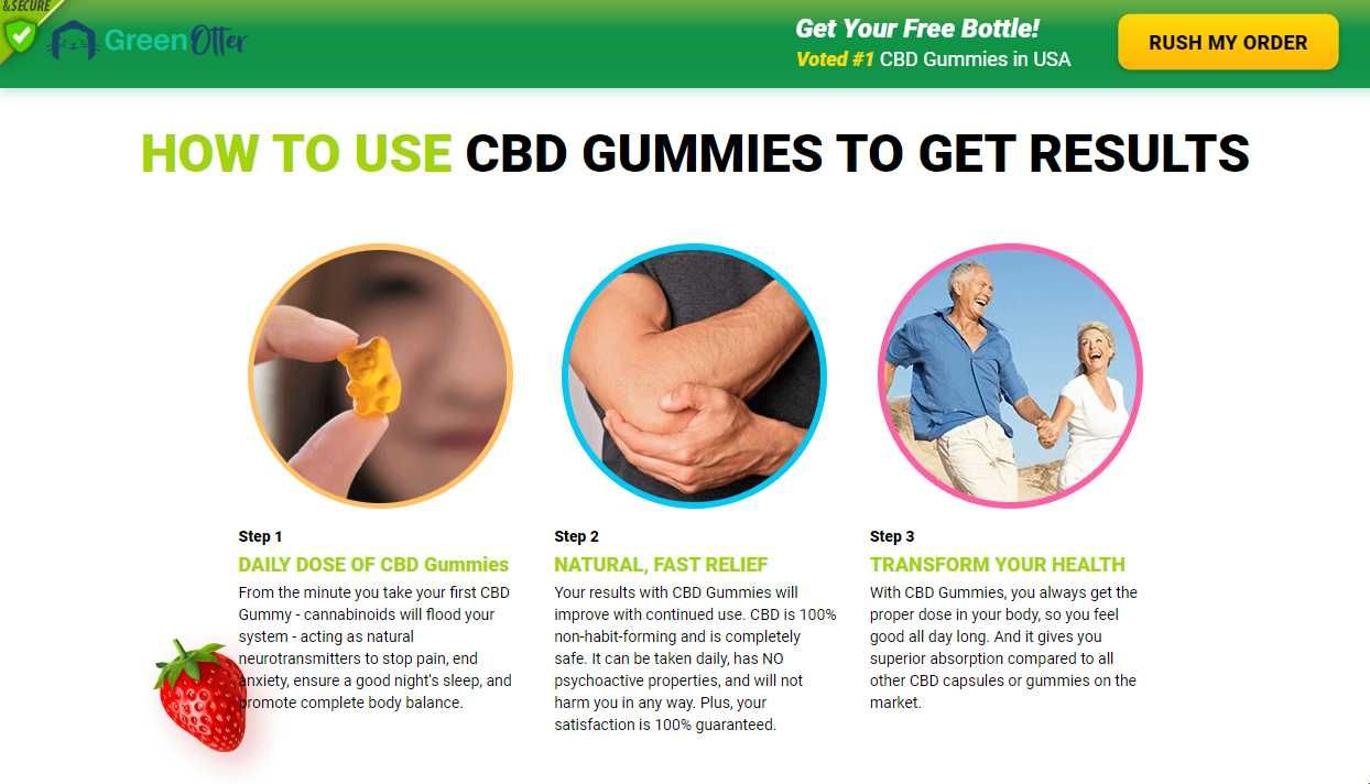 Tetra Bliss CBD Gummies Benefits ,Ingredients, Relief Anxiety