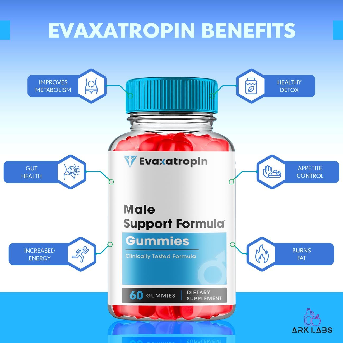 Evaxatropin Male Enhancement Gummies Updated