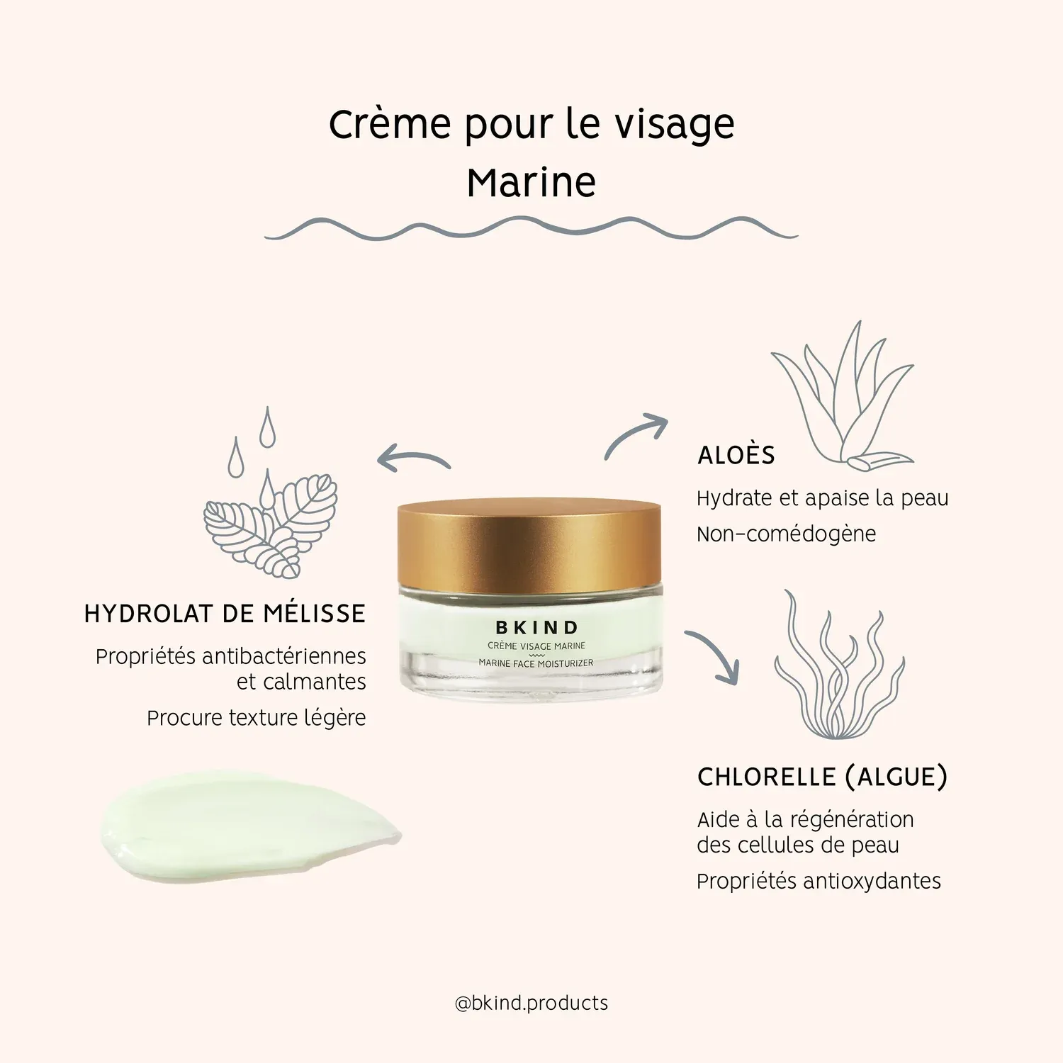 BKIND - Face Cream - Marine Balancing