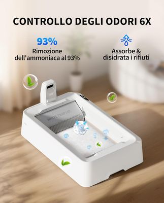 CRYSTAL CAT LITTER SET