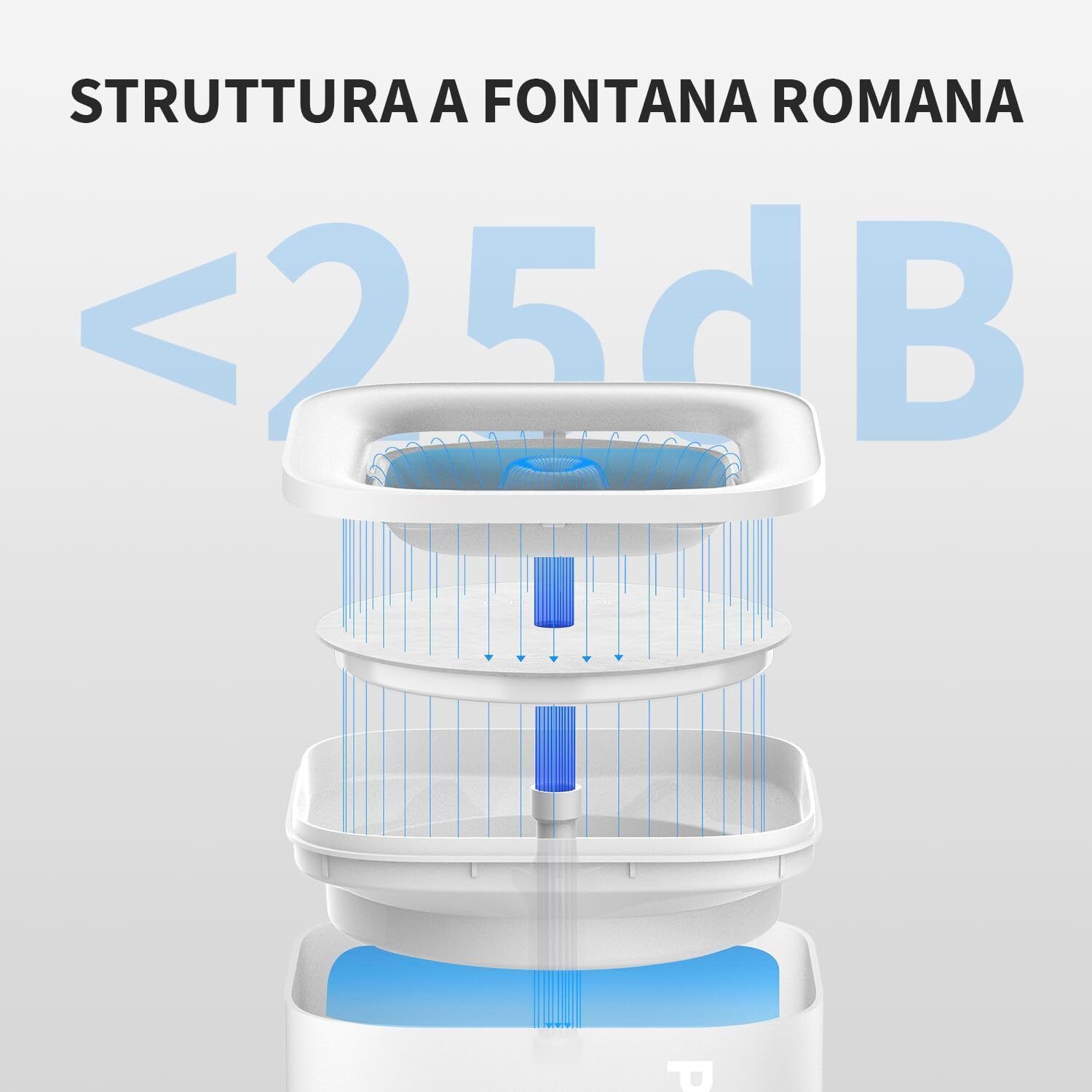 EVERSWEET SOLO SE — immagine 5