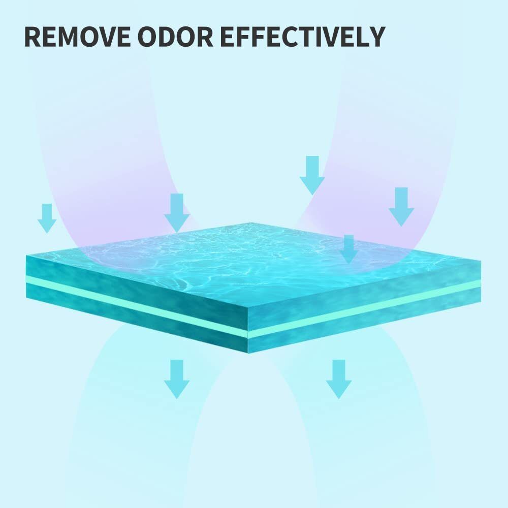 PURA AIR SMART SPRAY — immagine 13