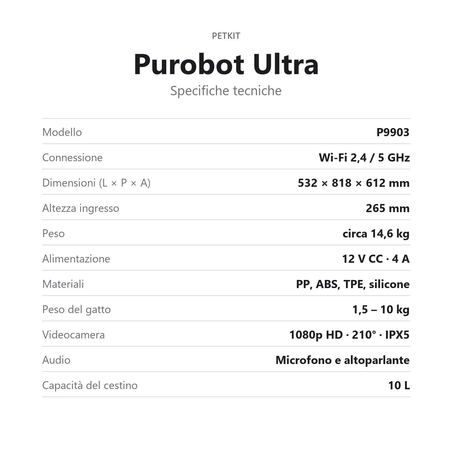 PUROBOT ULTRA con IA — immagine 14