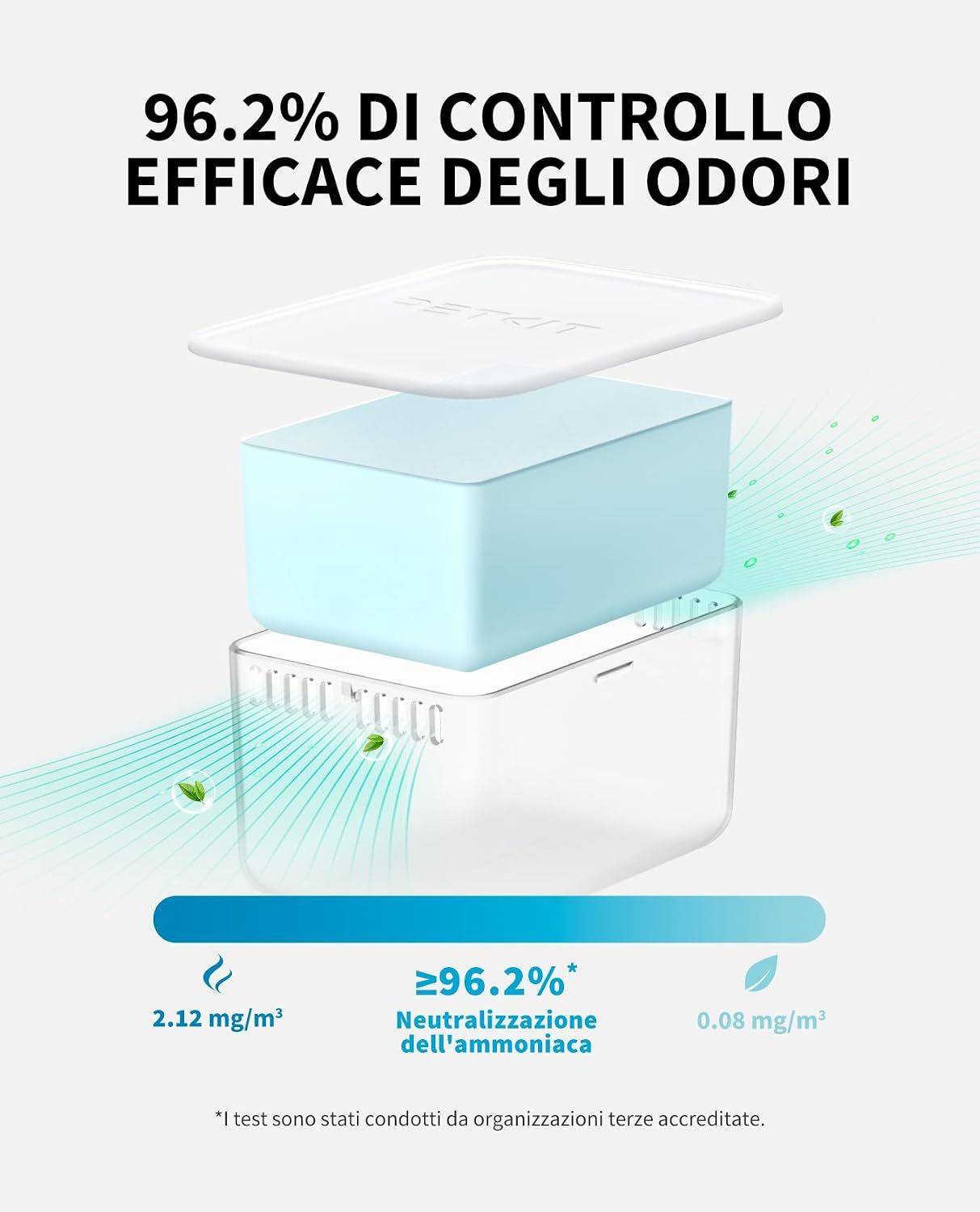 PETKIT N60 - pet odor eliminator — immagine 5
