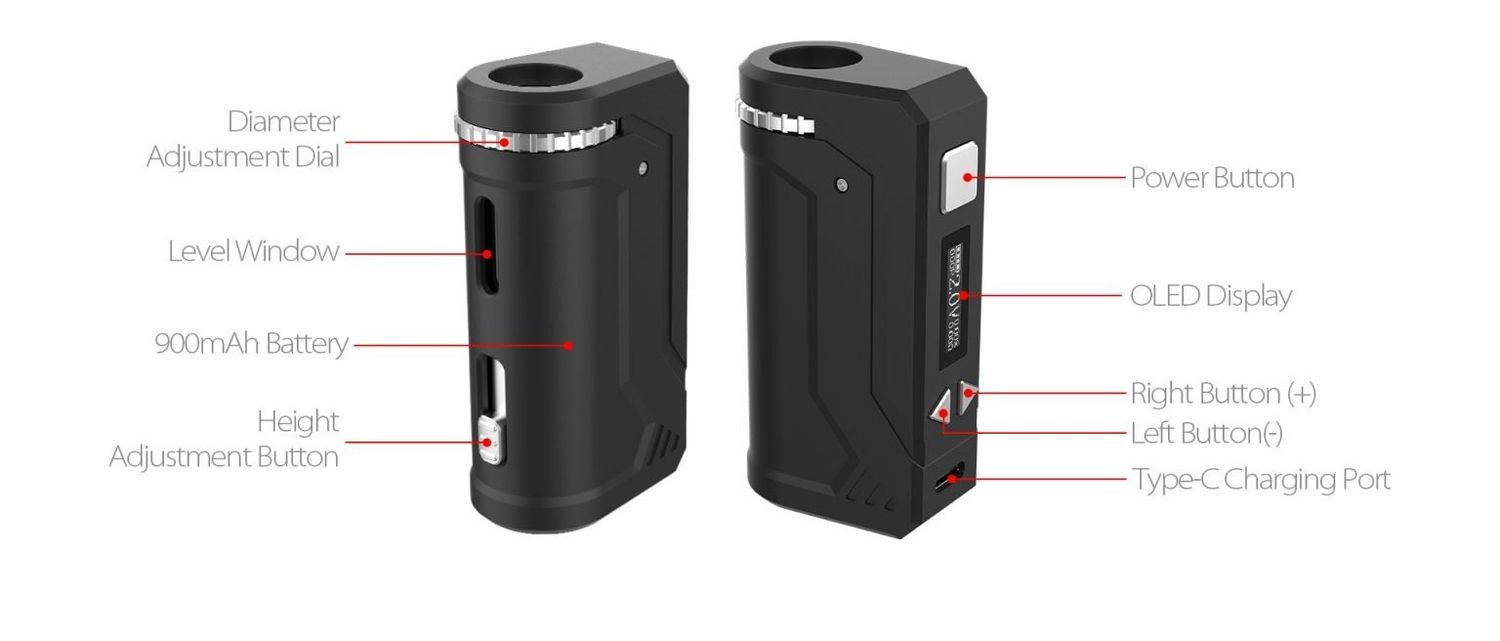 YoCan UNI Pro Plus -