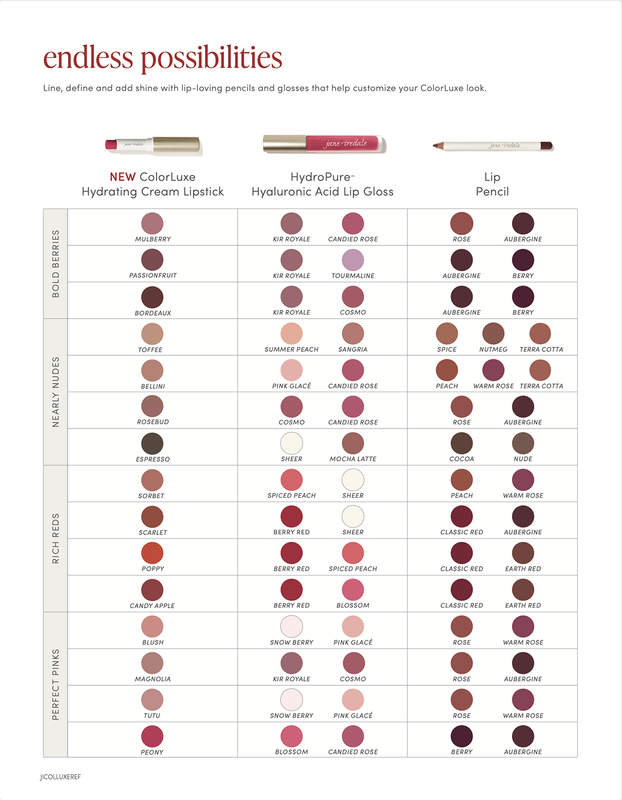 Jane Iredale ColorLuxe Endless Possibilities Chart