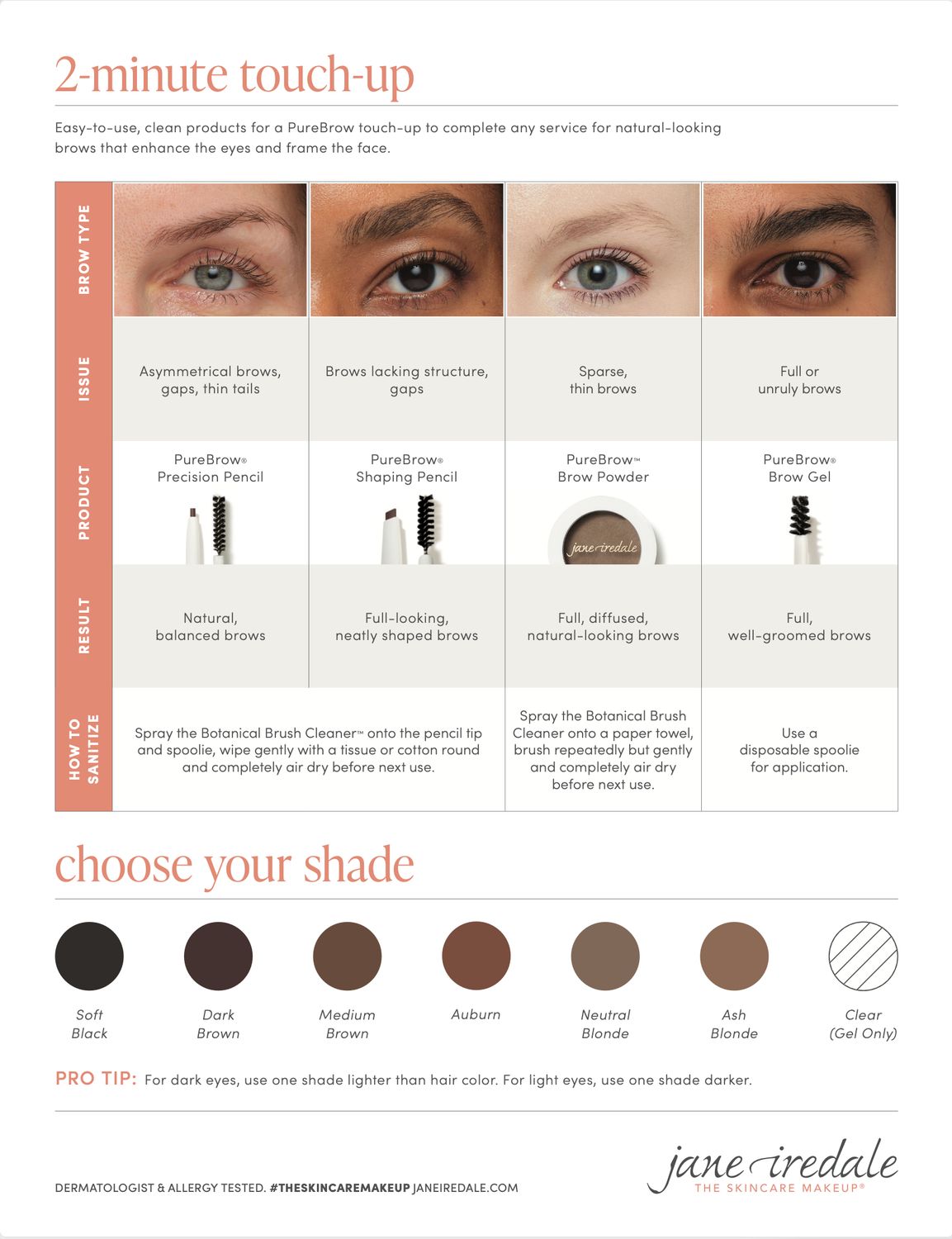 Jane Iredale PureBrow Guide