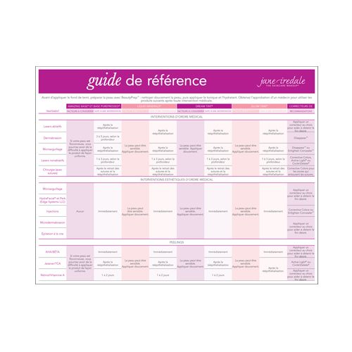 Jane Iredale Bases &amp; Concealers Quick Reference Guide - FRENCH