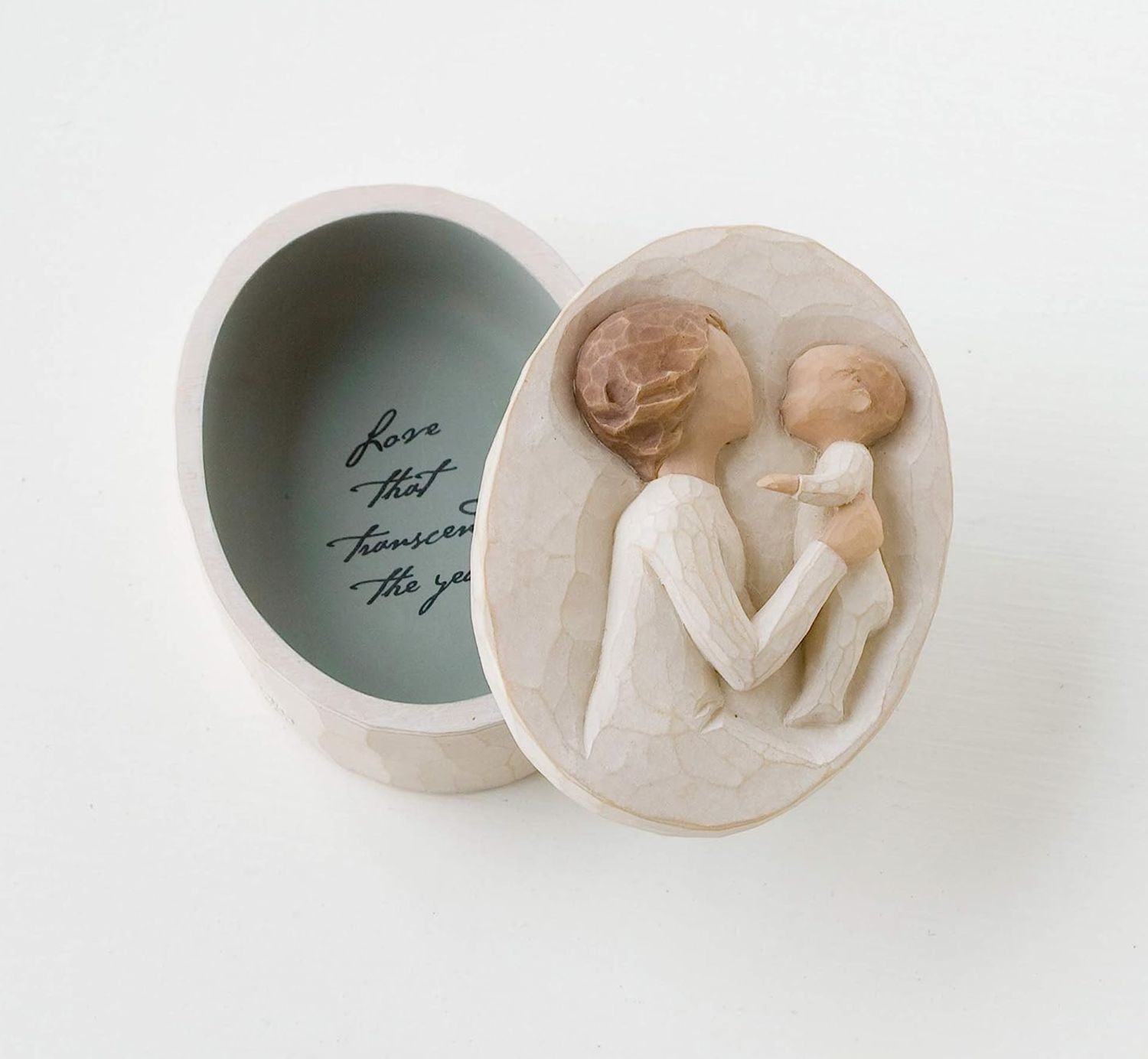 WT Grandmother Keepsake Box 26625
