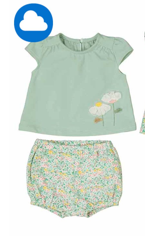 Jade Layette Knit Set, Color: Flower Solid Top, Size: 1-2. 0-3m