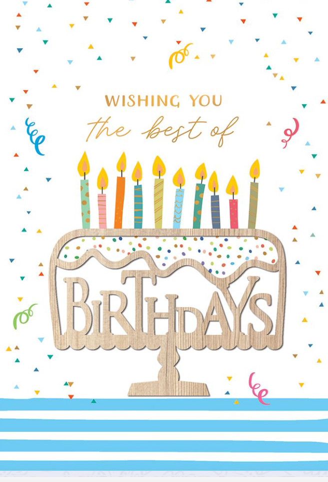 Wishing You The Best Of Birthdays Card