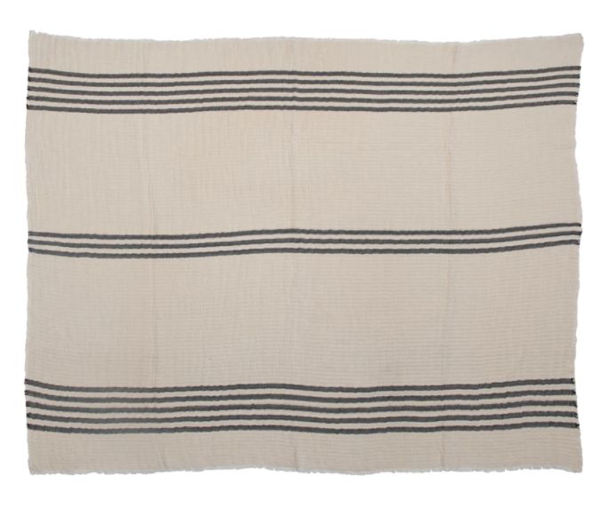 Double Cloth Stitched Throw with Frayed Edges