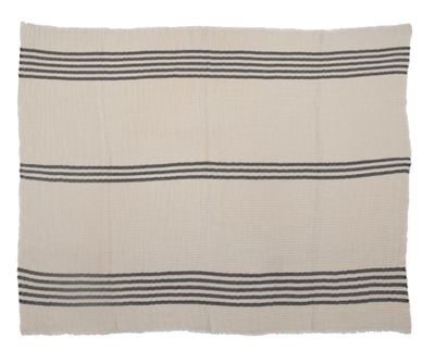 Double Cloth Stitched Throw with Frayed Edges