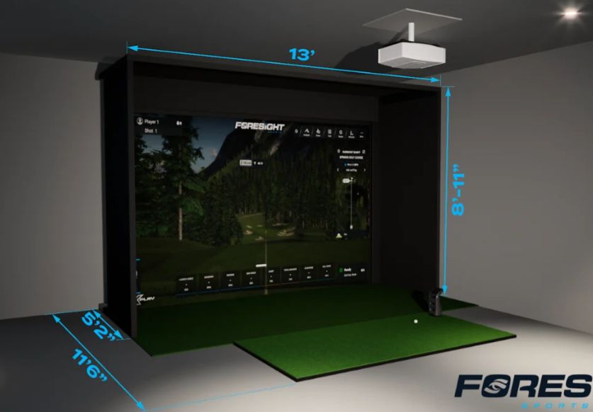 SIM IN A BOX: GC3
