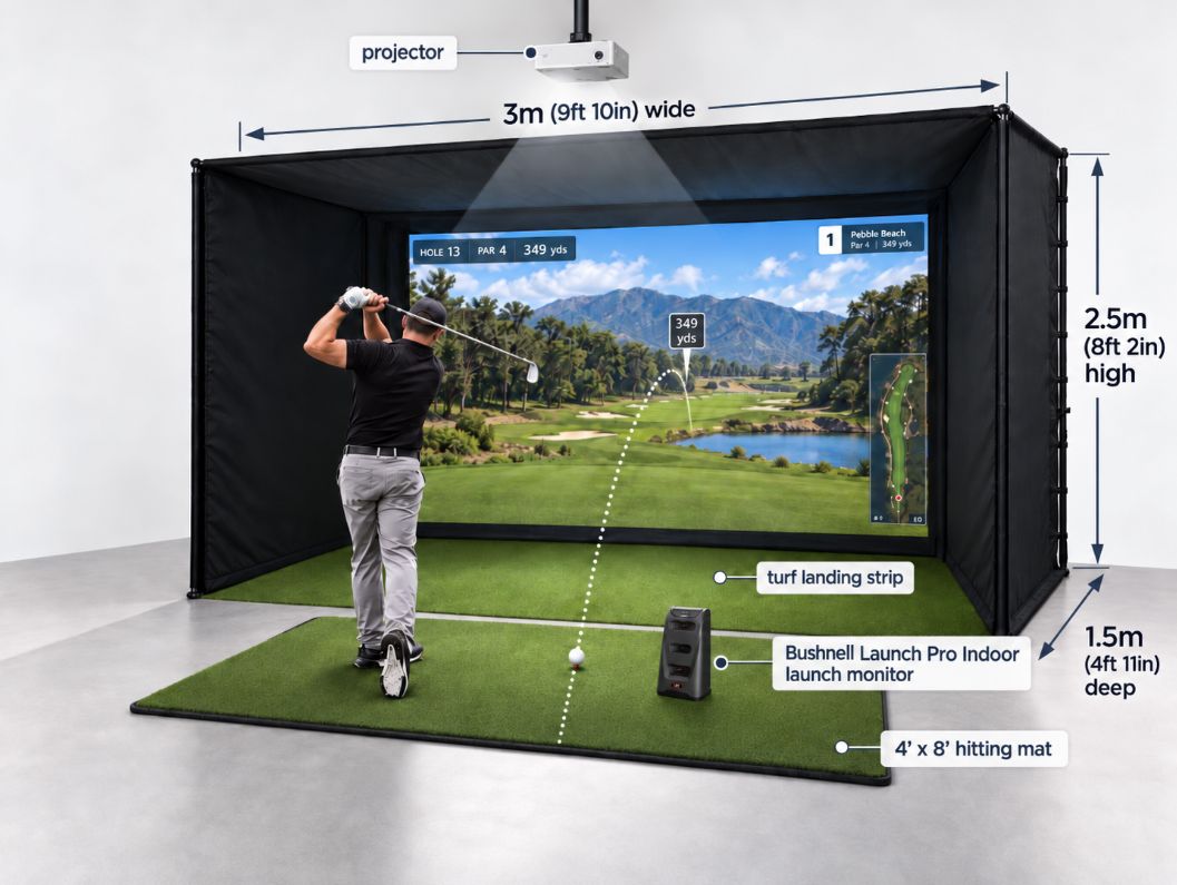 TOP NOTCH 'BUSHNELL LPI' SIM BUNDLE