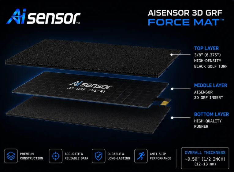AISENSOR 3D GRF FORCE MAT