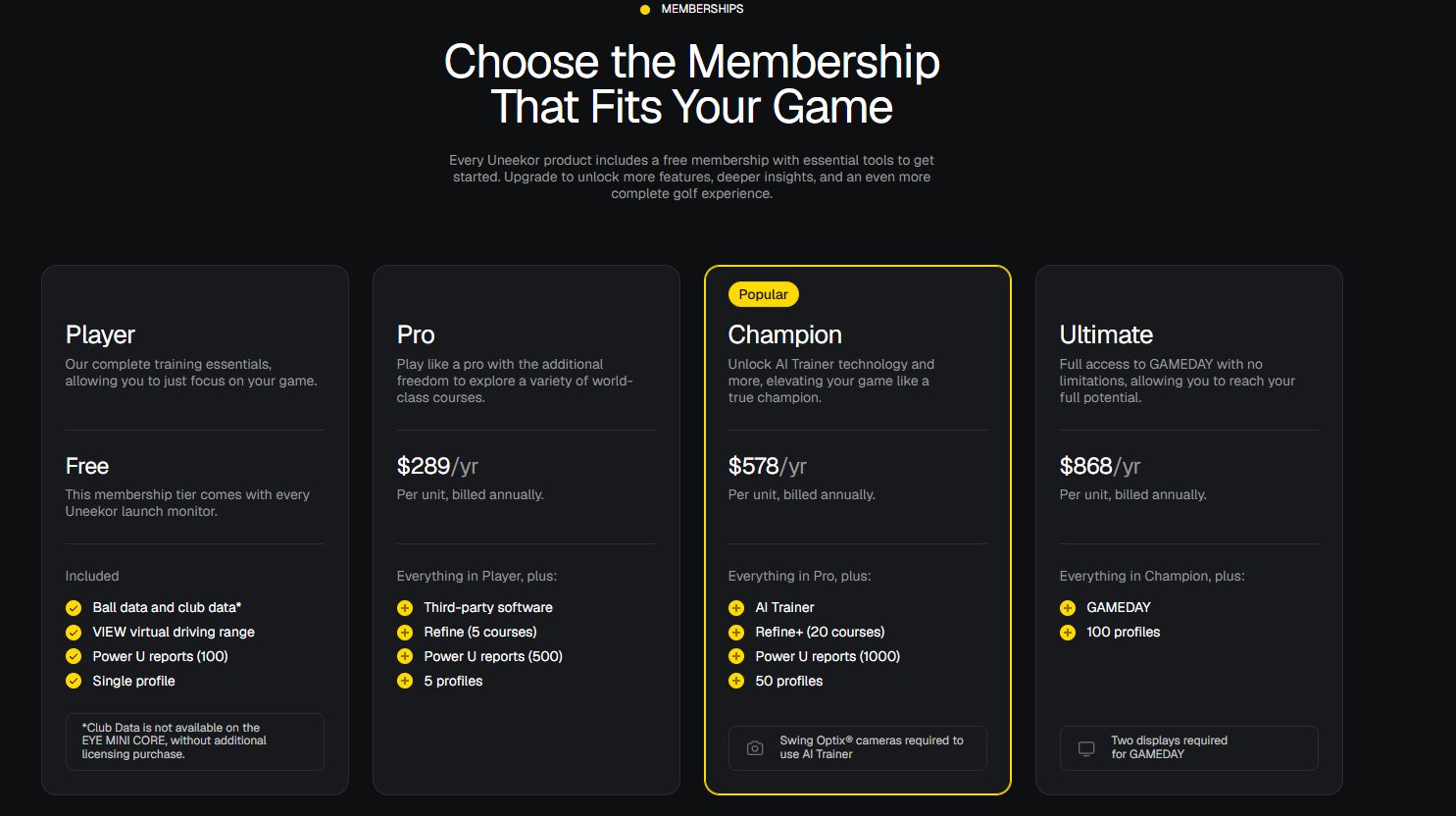 UNEEKOR MEMBERSHIP SUBSCRIPTION