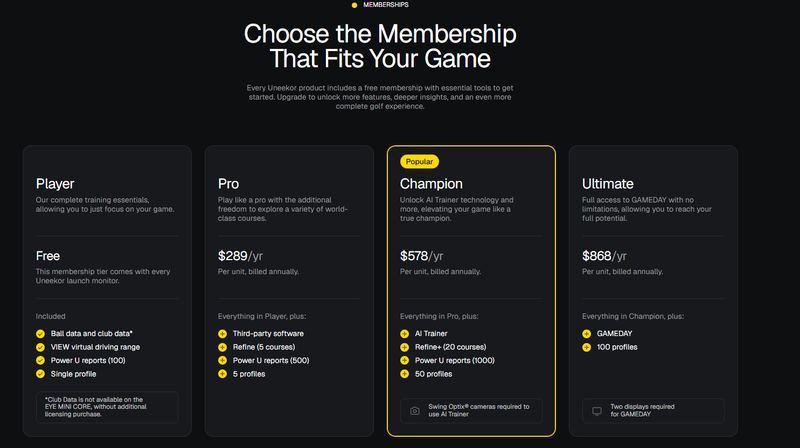 UNEEKOR MEMBERSHIP SUBSCRIPTION