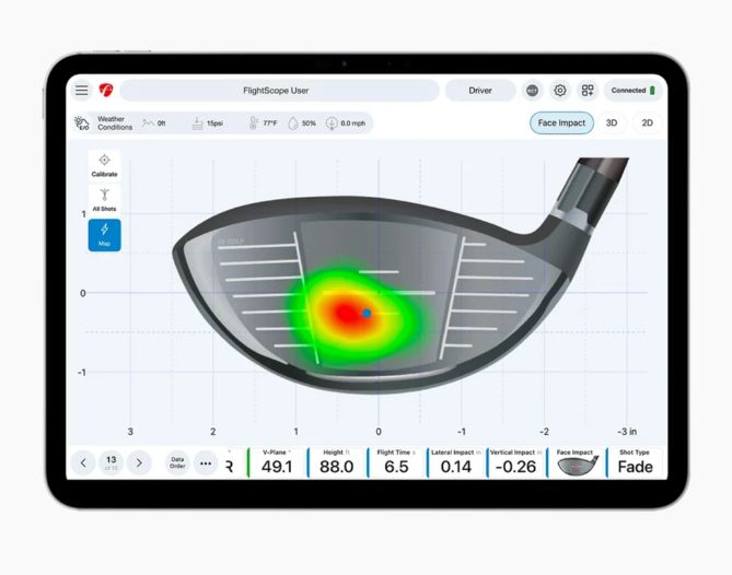 FLIGHTSCOPE FACE IMPACT SUBSCRIPTION