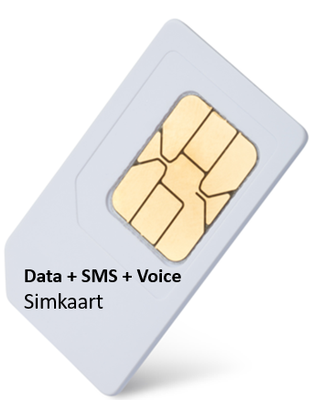 EU Data + SMS + Spraak