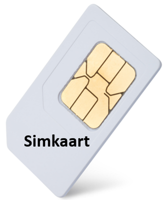 Simkaart