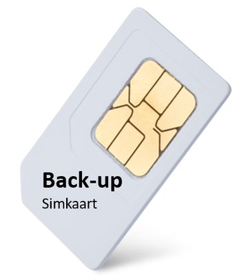 Back-up simkaart