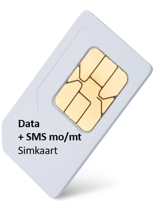 Global Data + SMS (MO+MT)