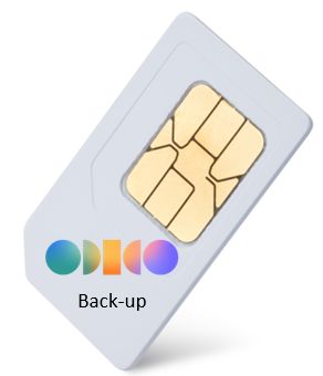 Odido Back-up simkaart FUP 2.5TB  NL - Unlimited - 1 maand contract