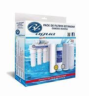 Pack 4 Filtros Para Equipos de Osmosis Inversa.